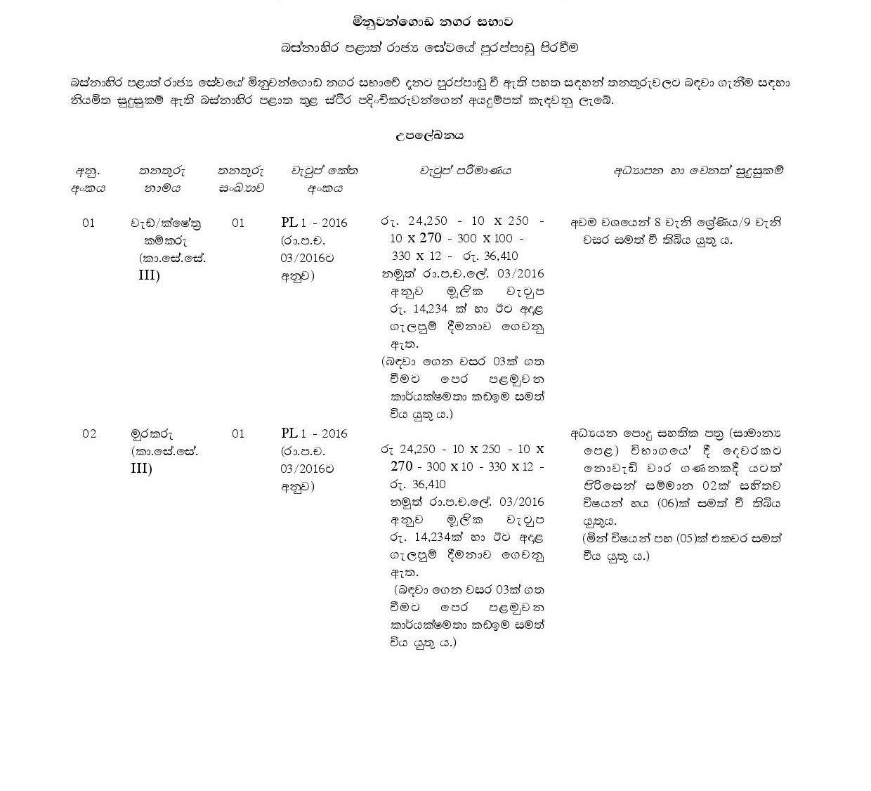 Field Labourer, Watcher, Crematorium Operator - Minuwangoda Urban Council